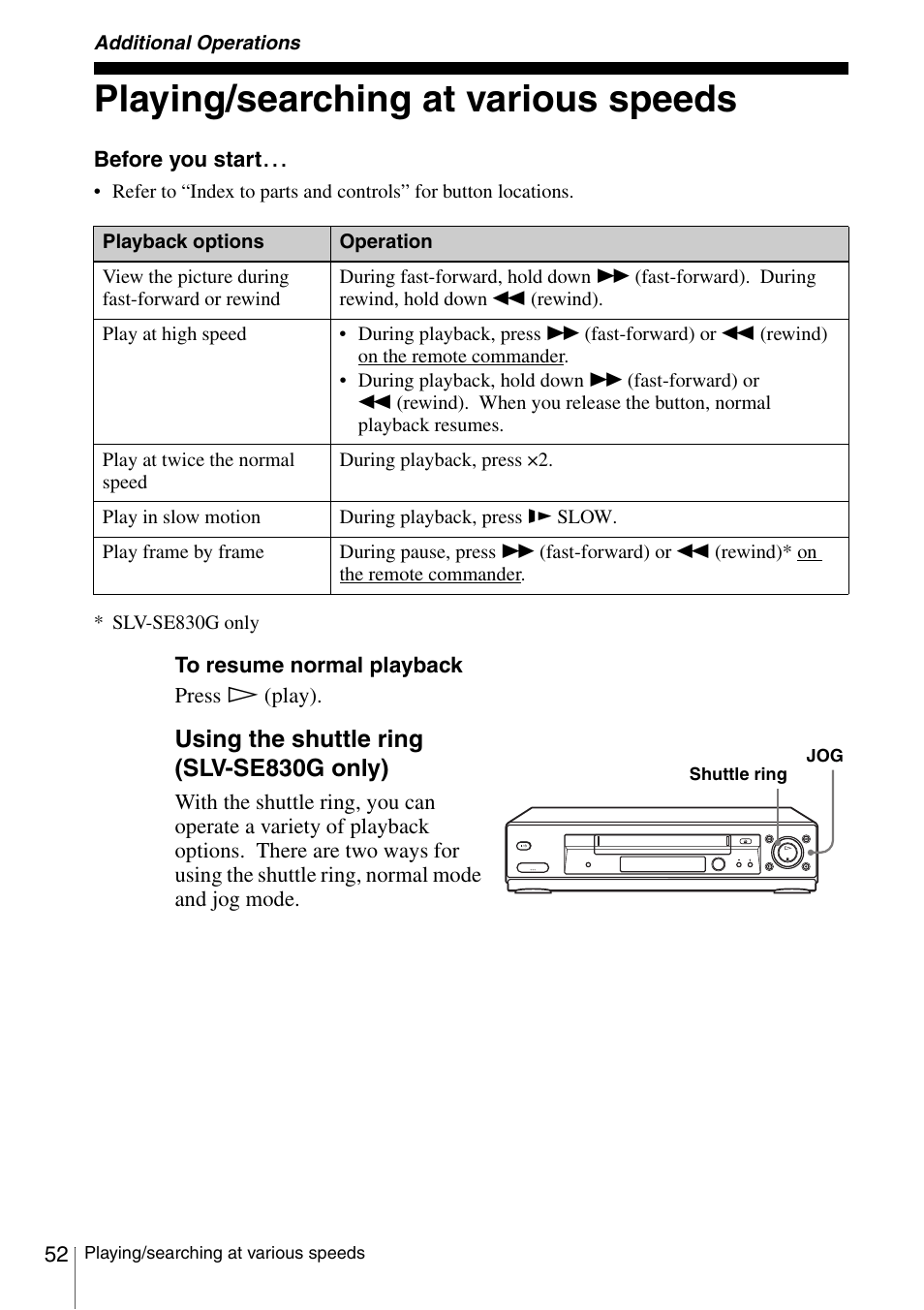 Additional operations, Playing/searching at various speeds, Playing/searching at v | On (52) | Sony SLV-SE230G User Manual | Page 57 / 76