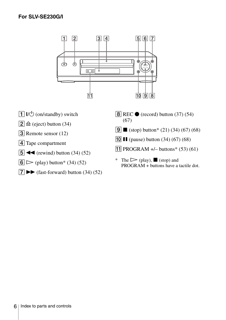 Sony SLV-SE230G User Manual | Page 6 / 76
