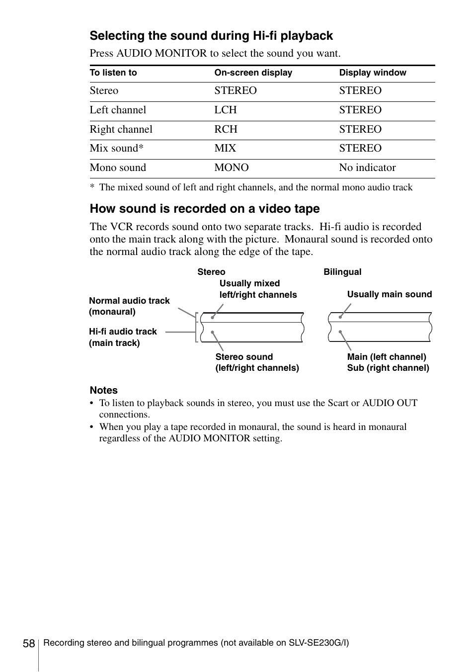 Selecting the sound during hi-fi playback, How sound is recorded on a video tape | Sony SLV-SE230G User Manual | Page 63 / 76