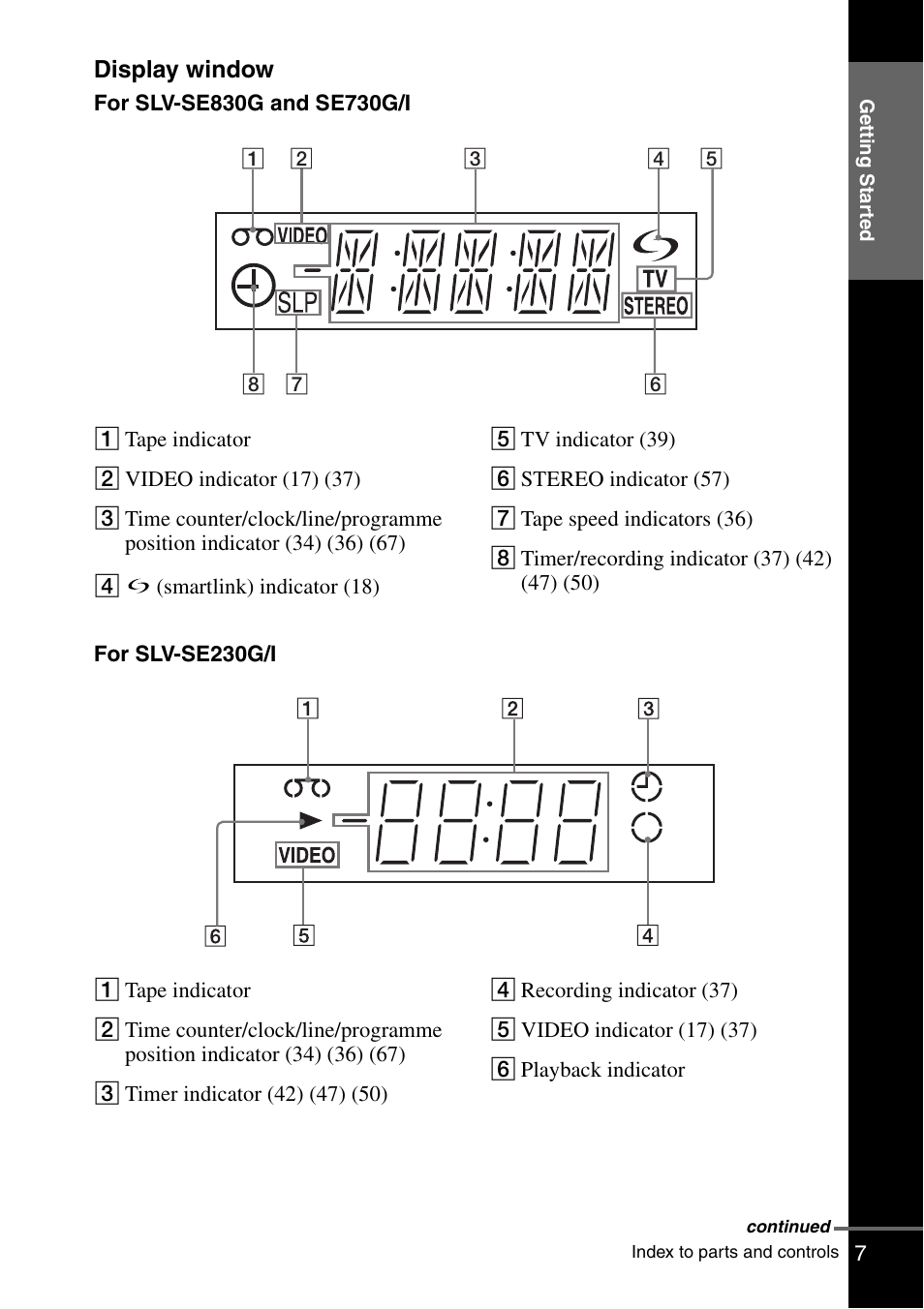Sony SLV-SE230G User Manual | Page 7 / 76