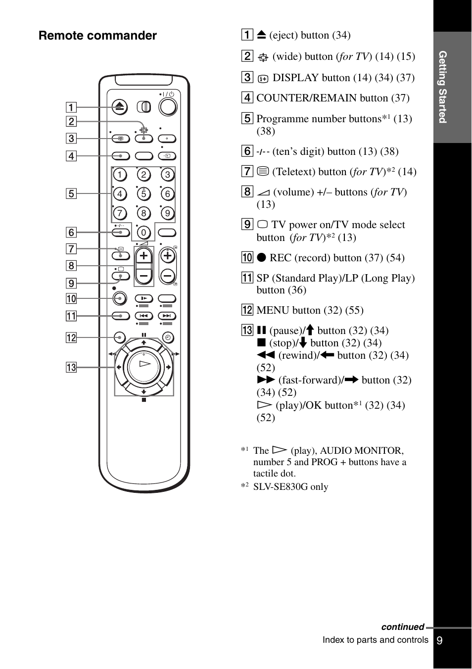 Remote commander | Sony SLV-SE230G User Manual | Page 9 / 76