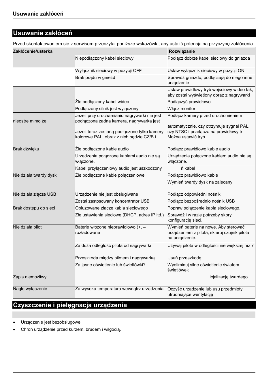 Usuwanie zakłóceń, Czyszczenie i pielęgnacja urządzenia, Wskazówka | ABUS TVHD80110 Operating instructions User Manual | Page 344 / 408
