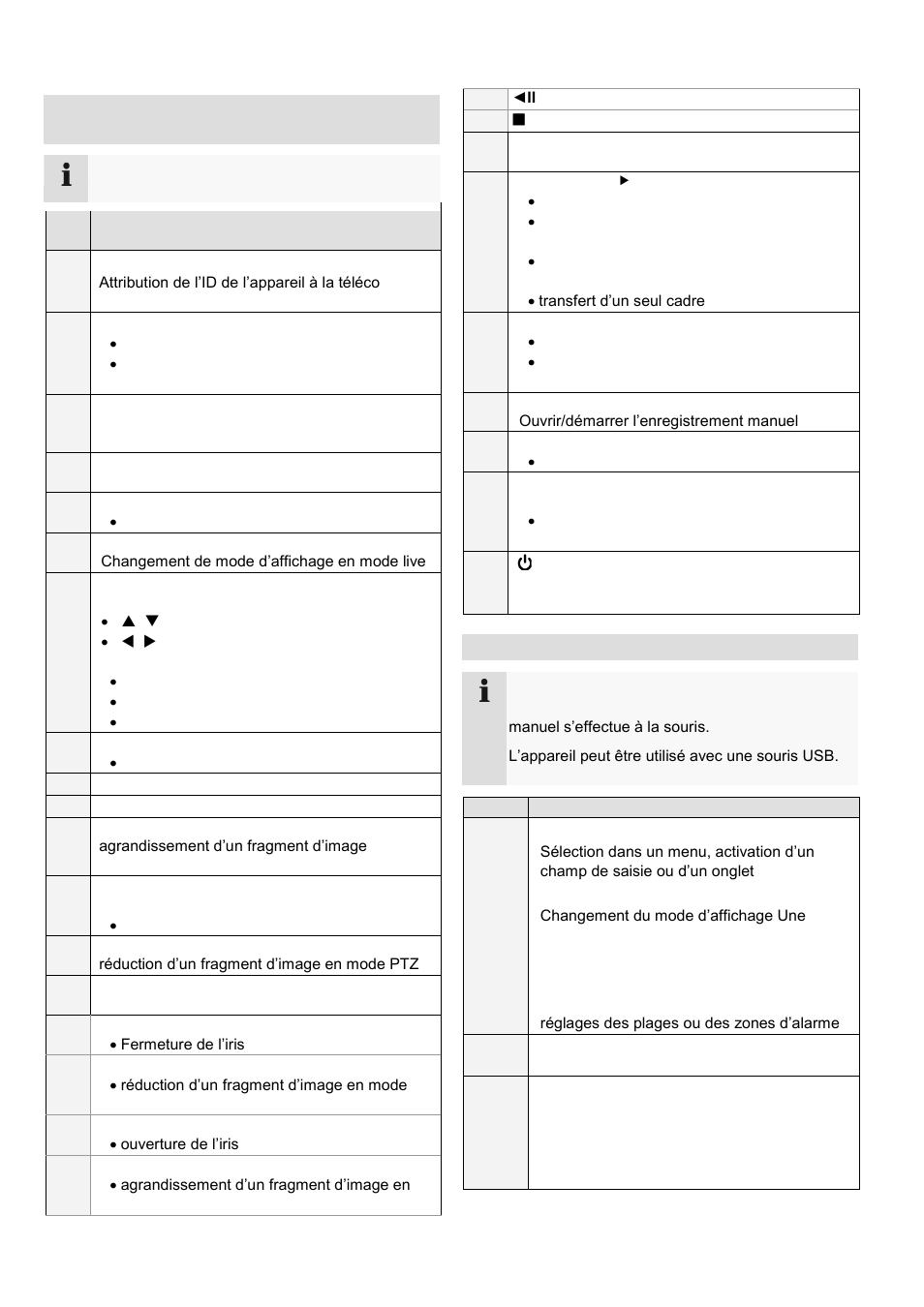 Touches de commande sur la télécom- mande, Commande à la souris | ABUS TVVR45021 Operating instructions User Manual | Page 236 / 458