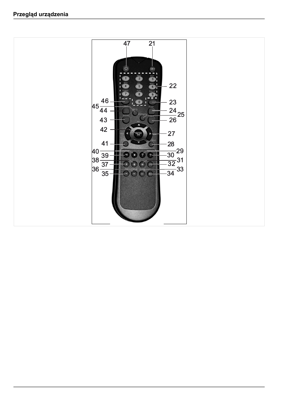 Przegląd urządzenia | ABUS TVVR45021 Operating instructions User Manual | Page 384 / 458