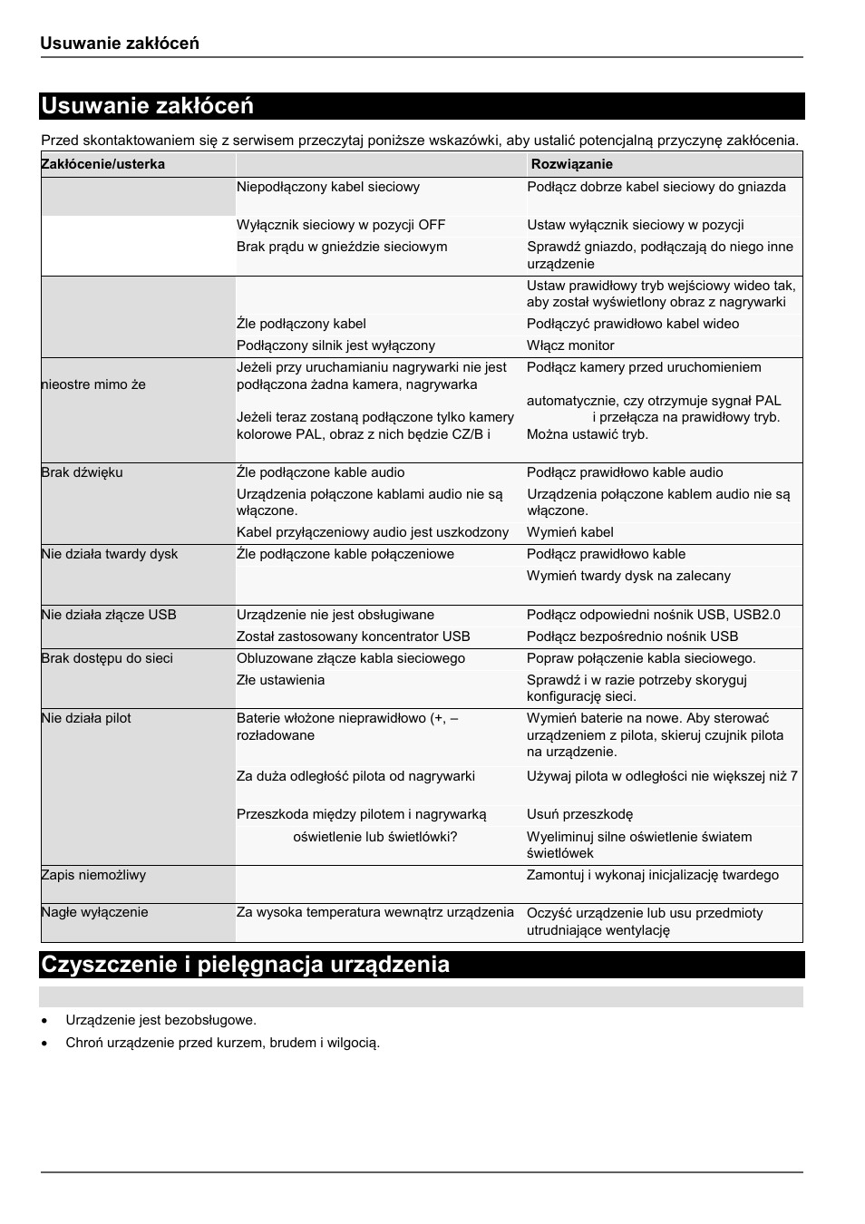 Czyszczenie i pielęgnacja urządzenia, Usuwanie zakłóceń | ABUS TVVR45021 Operating instructions User Manual | Page 450 / 458