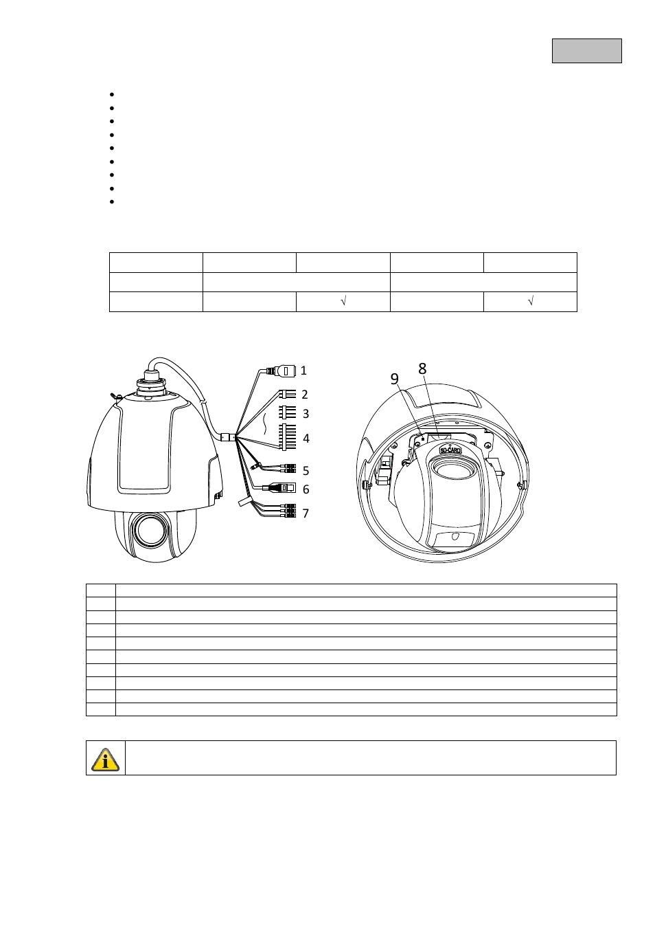 Dansk, Egenskaber og funktioner, Apparatbeskrivelse | Fysisk beskrivelse, Montage/installation | ABUS TVIP82x00 Operating instructions User Manual | Page 276 / 402