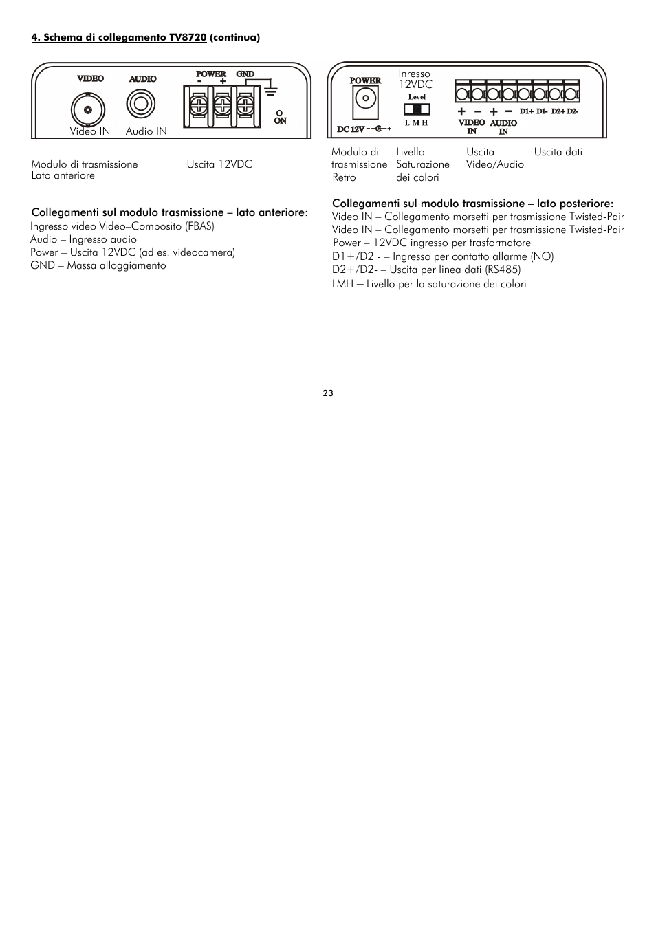 ABUS TV8720 User Manual | Page 23 / 37