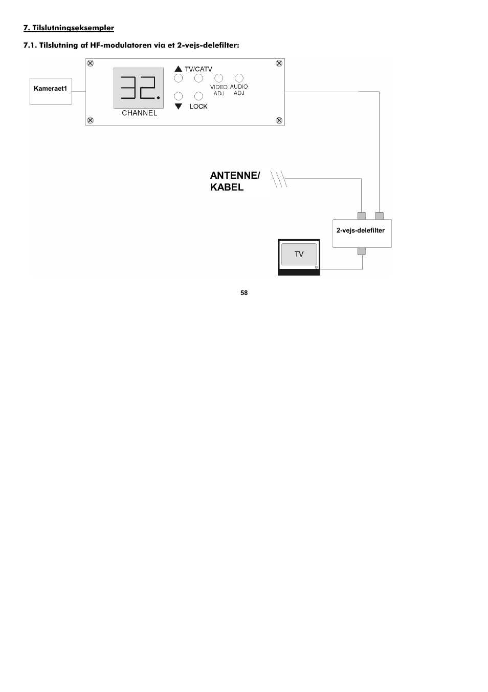 Antenne/ kabel | ABUS TV8682 User Manual | Page 58 / 60