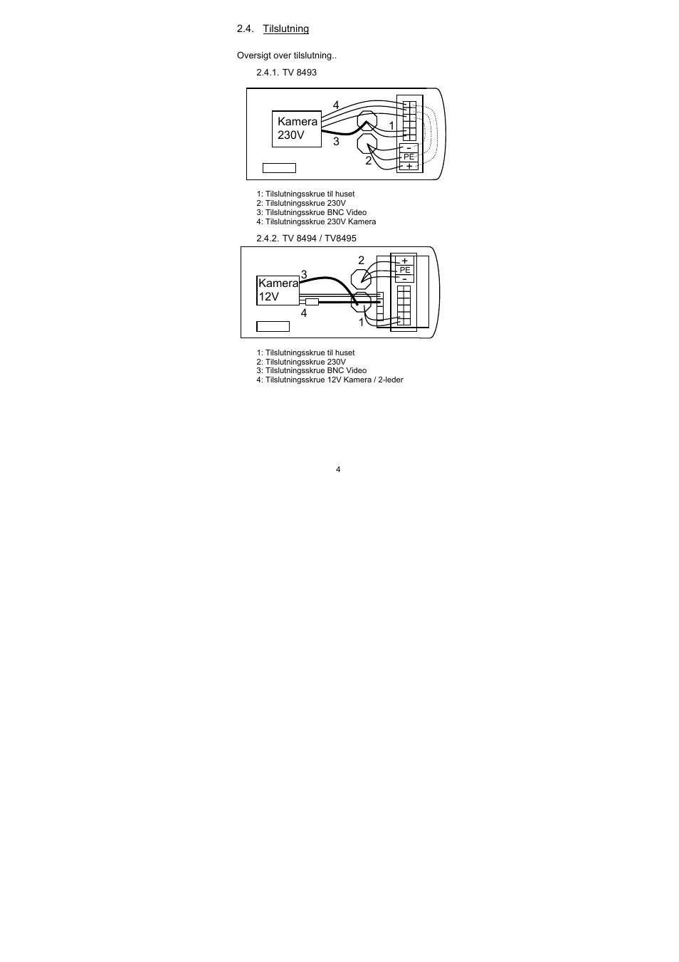 ABUS TV8493-TV8495 User Manual | Page 28 / 30
