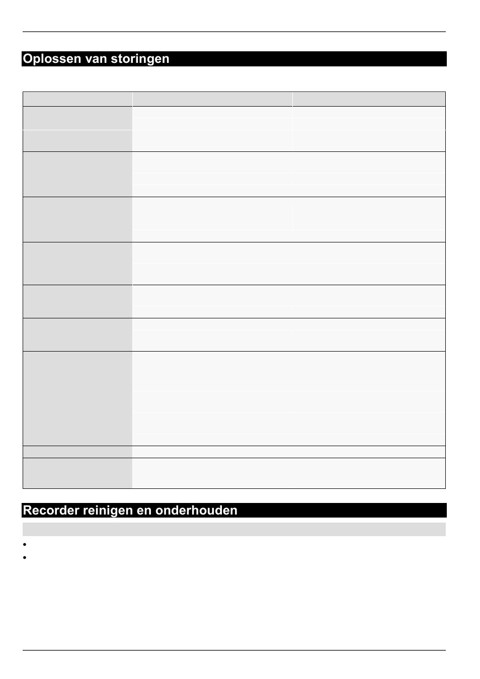 Recorder reinigen en onderhouden, Oplossen van storingen, Opmerking | ABUS TVVR60021 User Manual | Page 190 / 394