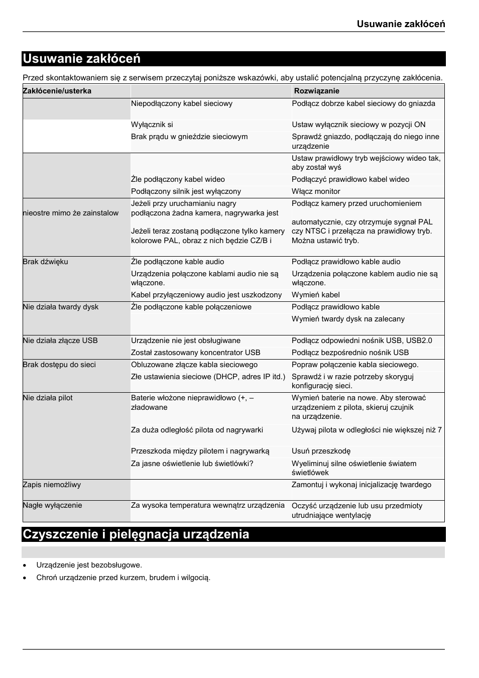 Czyszczenie i pielęgnacja urządzenia, Usuwanie zakłóceń | ABUS TVVR60021 User Manual | Page 387 / 394