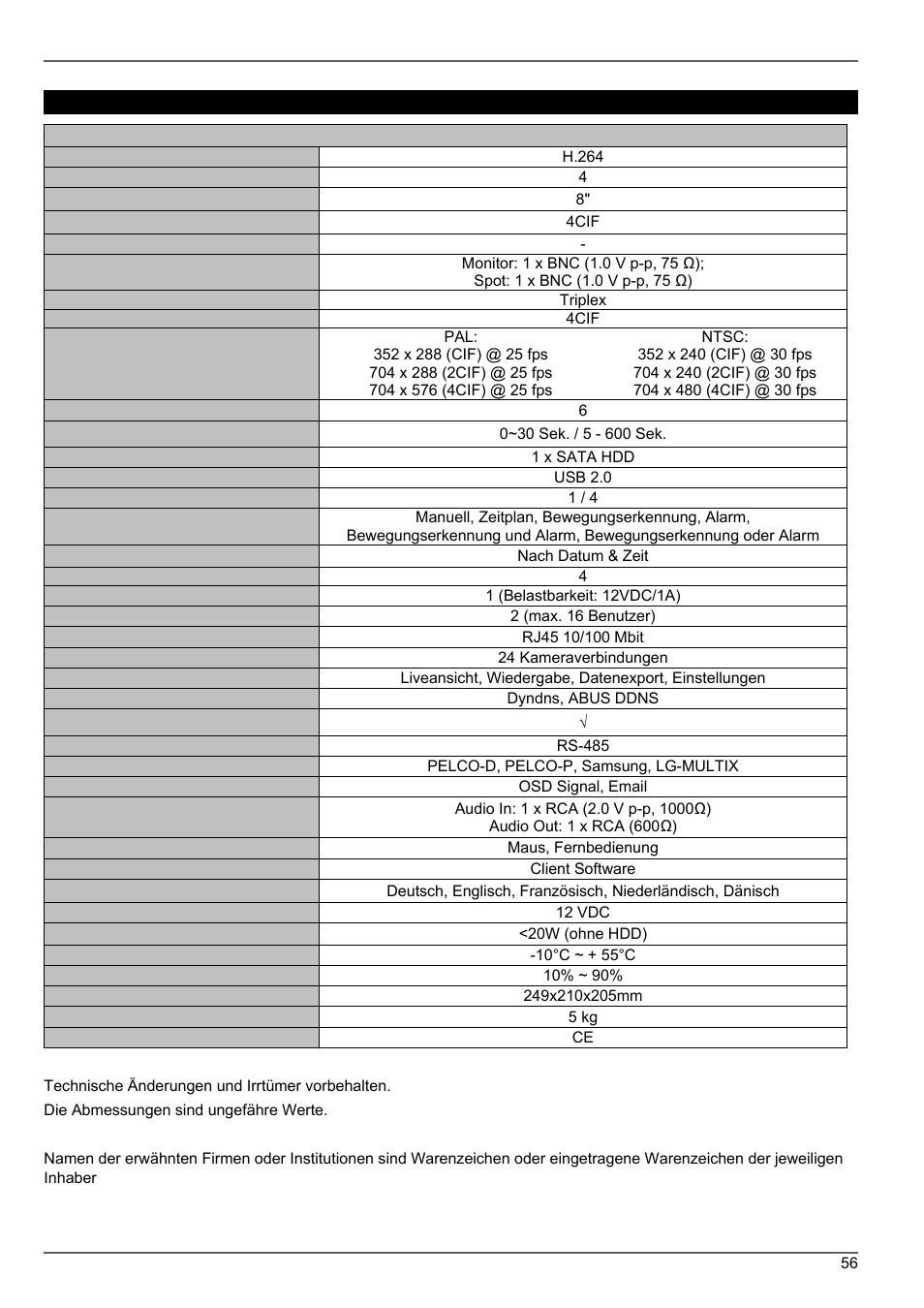 Technische daten | ABUS TVVR20001 User Manual | Page 56 / 313