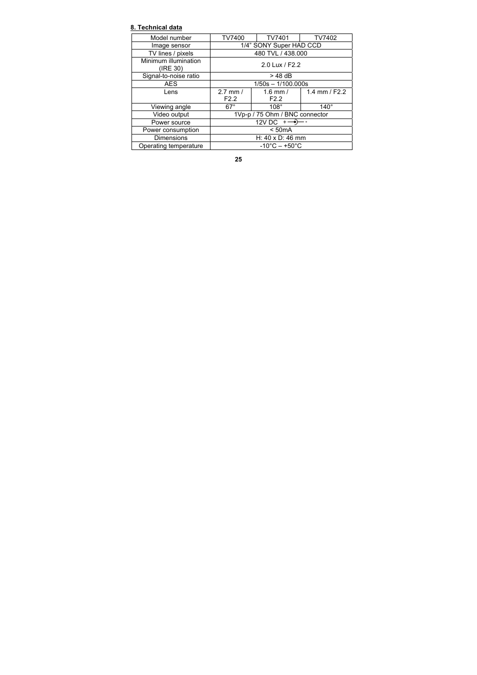 ABUS TV7400-TV7402 User Manual | Page 25 / 61
