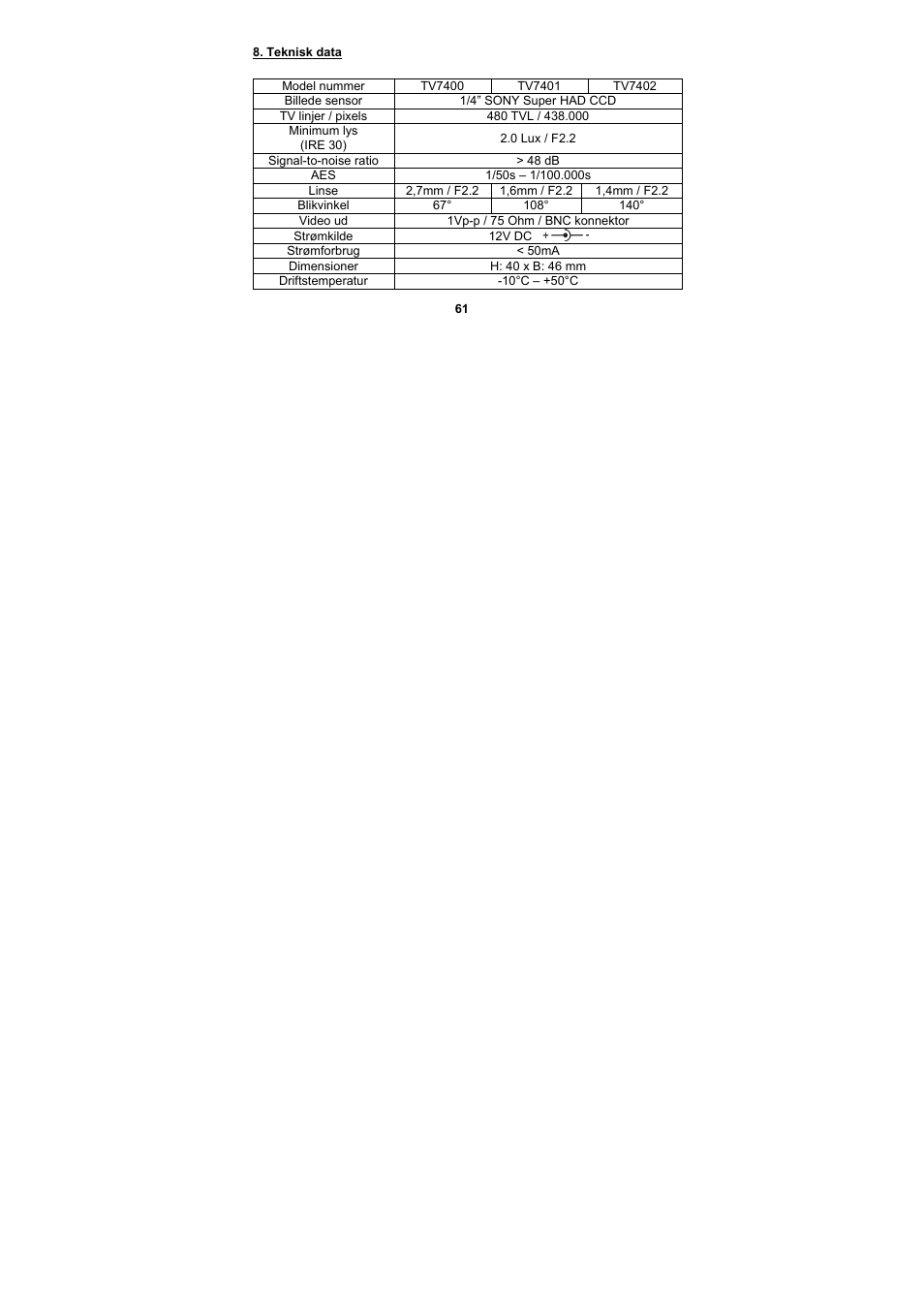 ABUS TV7400-TV7402 User Manual | Page 61 / 61