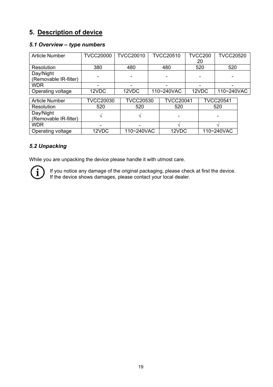 Description of device | ABUS TVCC20000-TVCC20541 User Manual | Page 19 / 58
