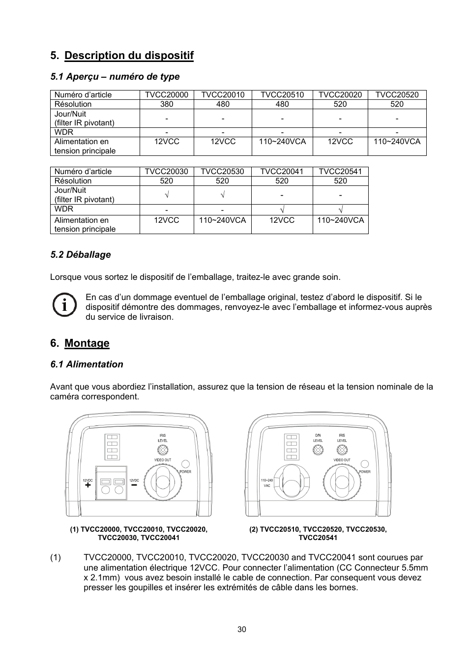 Description du dispositif, Montage | ABUS TVCC20000-TVCC20541 User Manual | Page 30 / 58