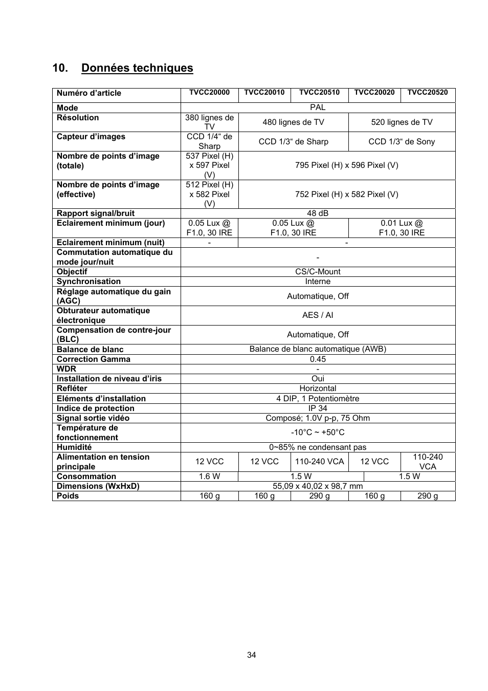 Données techniques | ABUS TVCC20000-TVCC20541 User Manual | Page 34 / 58