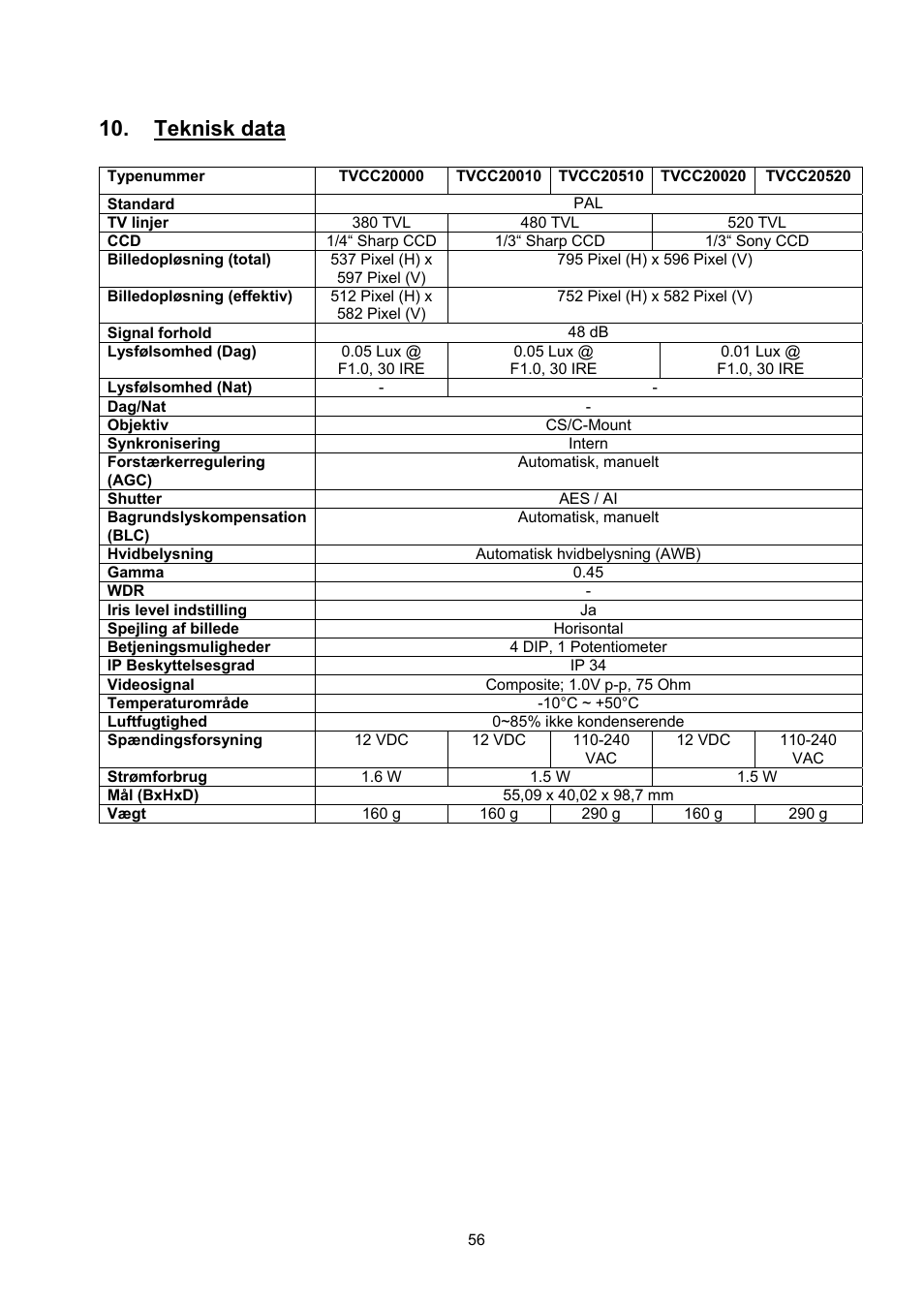 Teknisk data | ABUS TVCC20000-TVCC20541 User Manual | Page 56 / 58