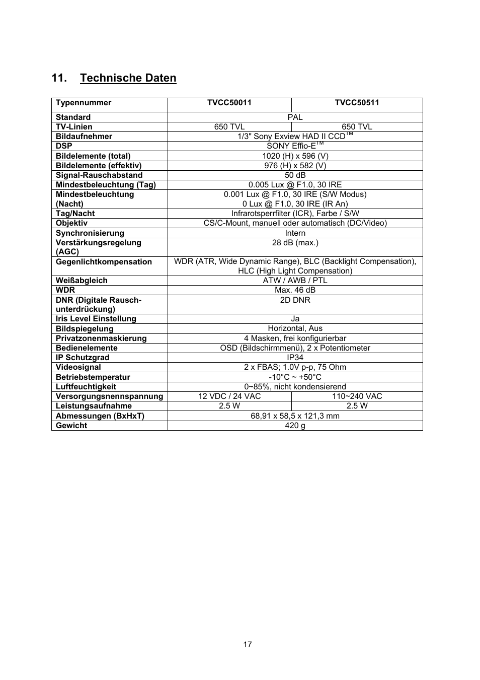 Technische daten | ABUS TVCC50511 User Manual | Page 17 / 82