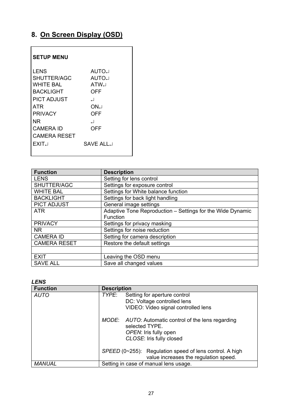 On screen display (osd) | ABUS TVCC50511 User Manual | Page 27 / 82