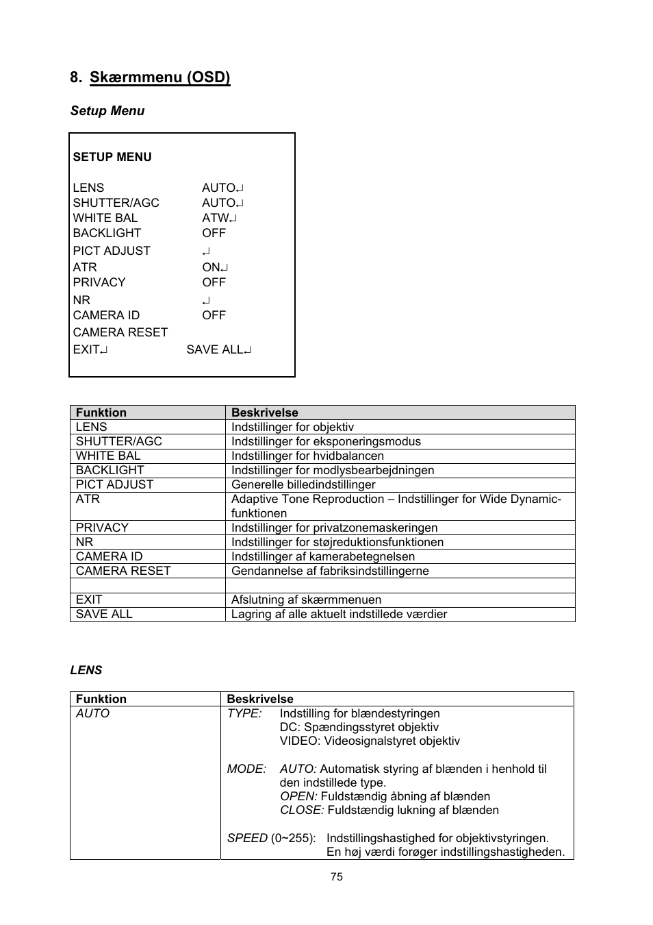Skærmmenu (osd) | ABUS TVCC50511 User Manual | Page 75 / 82