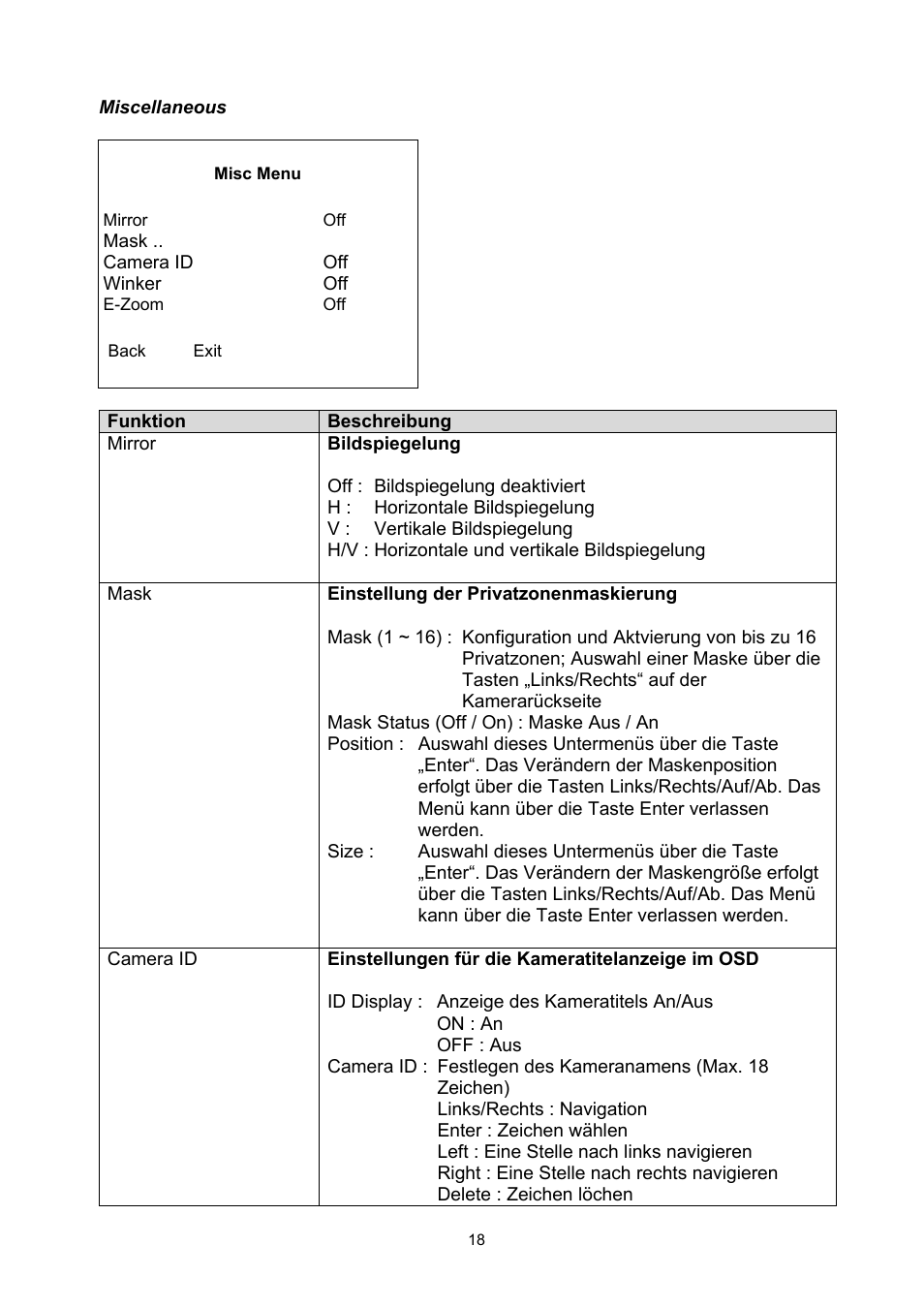 ABUS TVCC50030 User Manual | Page 18 / 102