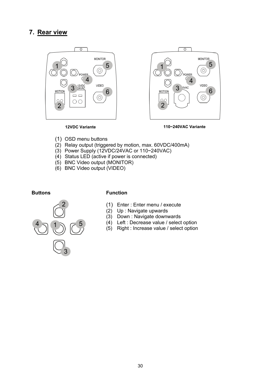 ABUS TVCC50030 User Manual | Page 30 / 102
