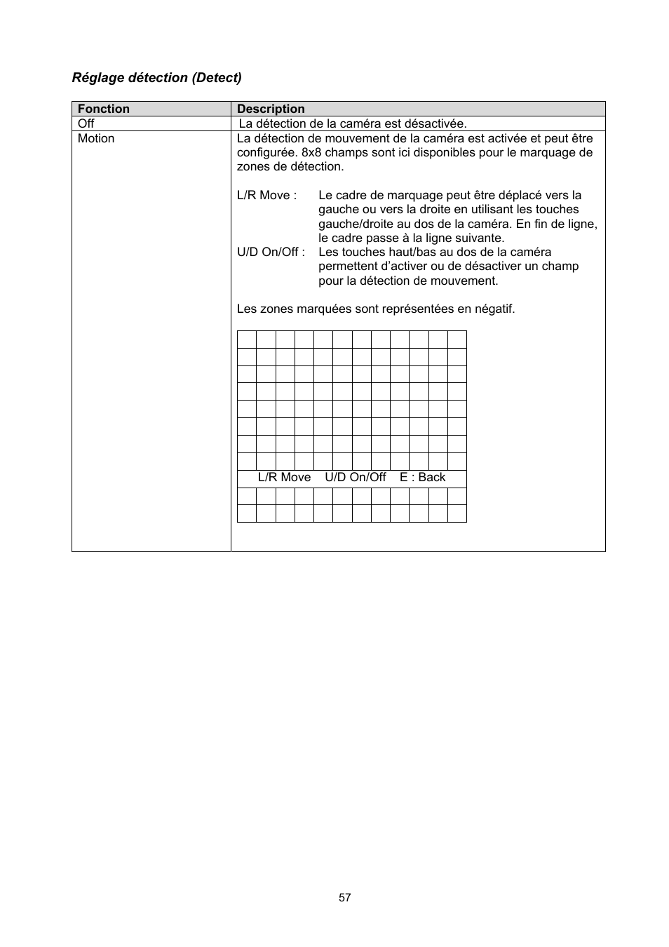 ABUS TVCC50030 User Manual | Page 57 / 102