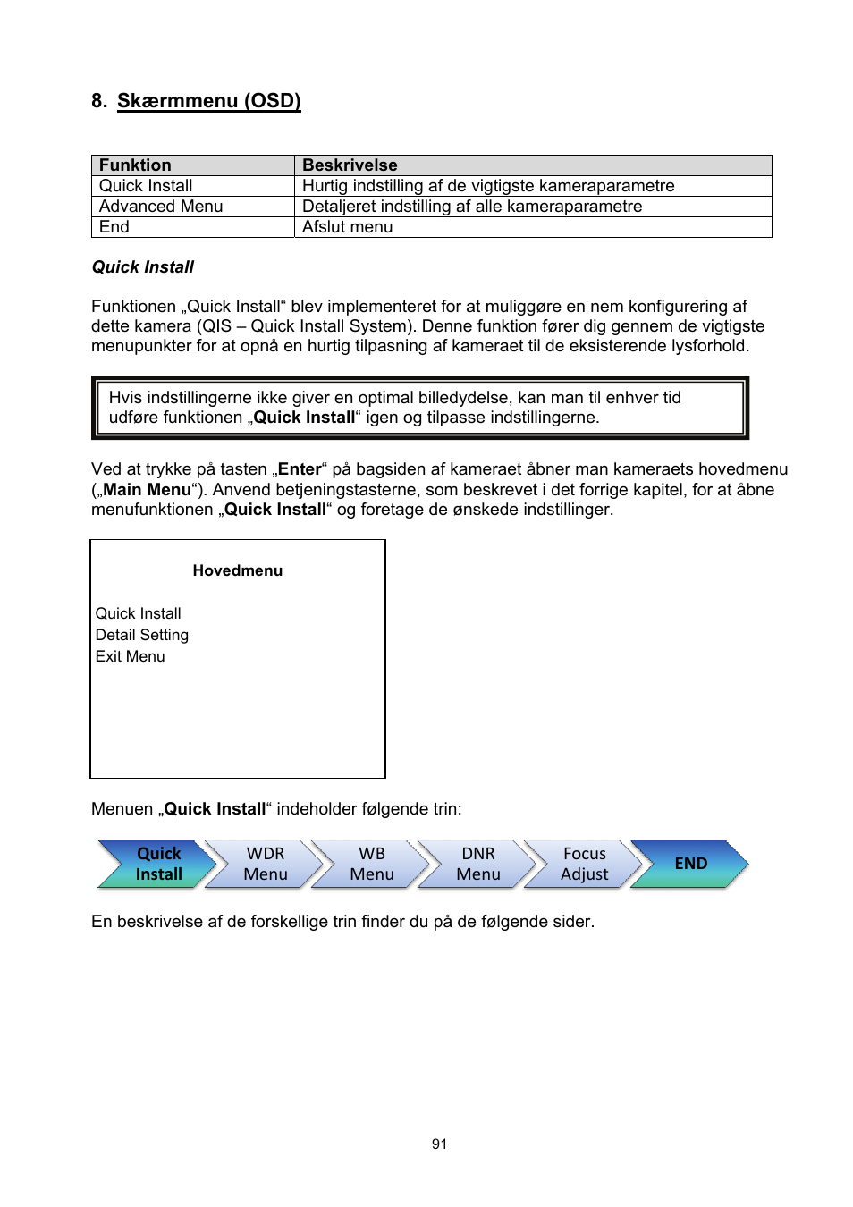 ABUS TVCC50030 User Manual | Page 91 / 102