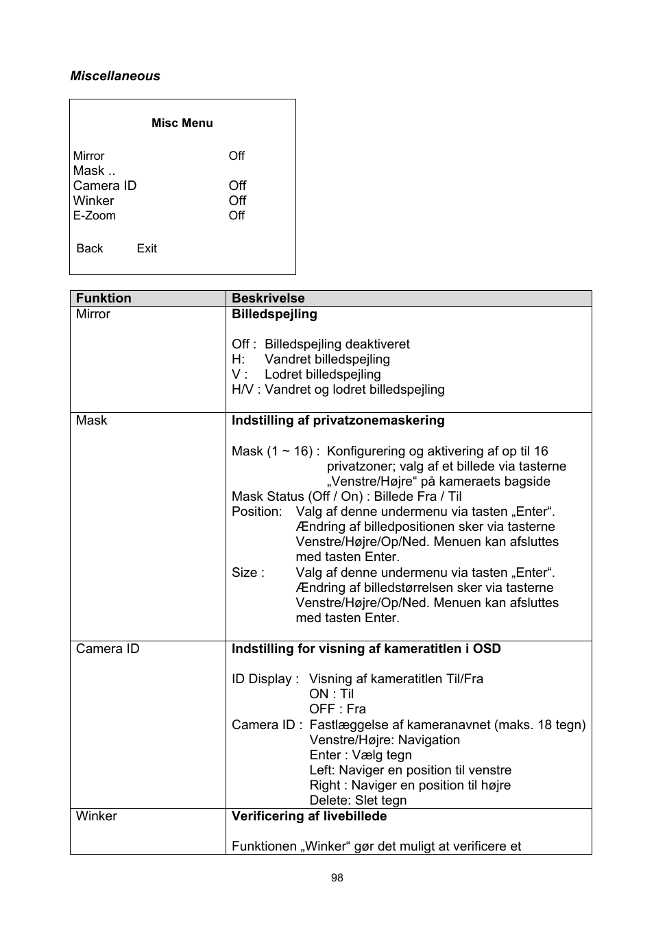 ABUS TVCC50030 User Manual | Page 98 / 102