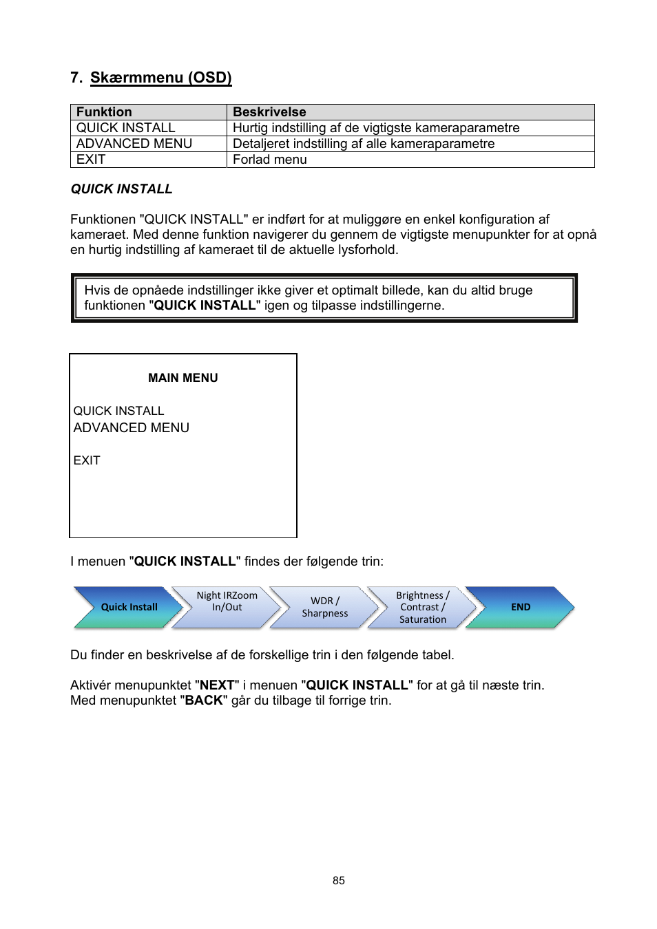 Skærmmenu (osd) | ABUS TVHD60010 User Manual | Page 85 / 111