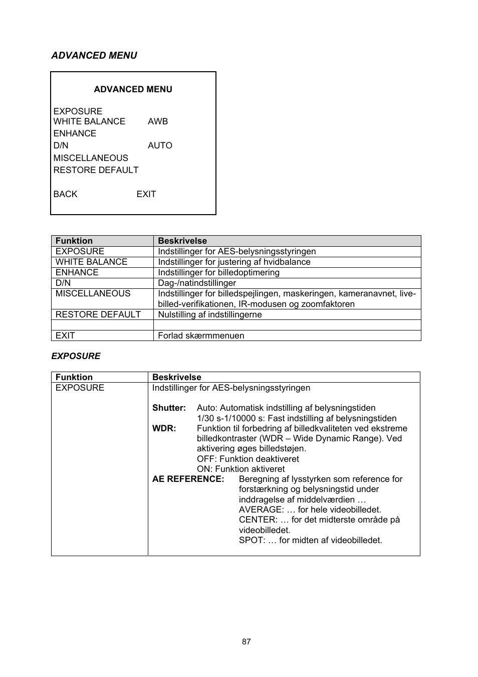 ABUS TVHD60010 User Manual | Page 87 / 111