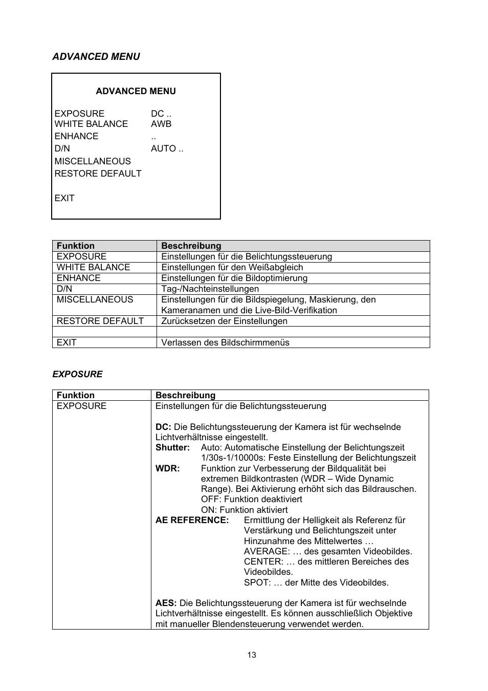 ABUS TVHD50000 User Manual | Page 13 / 100