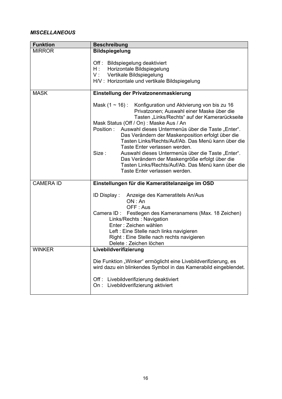 ABUS TVHD50000 User Manual | Page 16 / 100