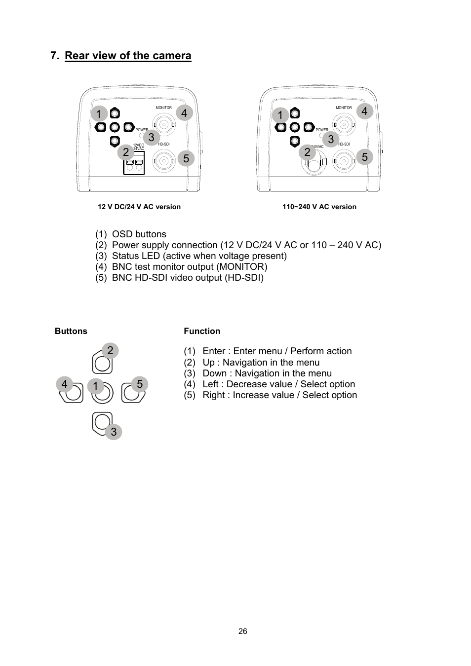 Rear view of the camera | ABUS TVHD50000 User Manual | Page 26 / 100
