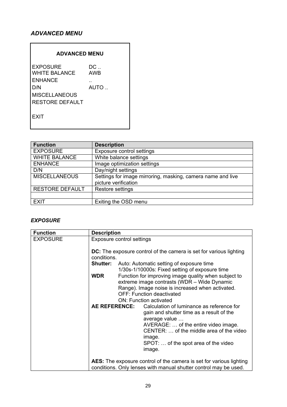 ABUS TVHD50000 User Manual | Page 29 / 100
