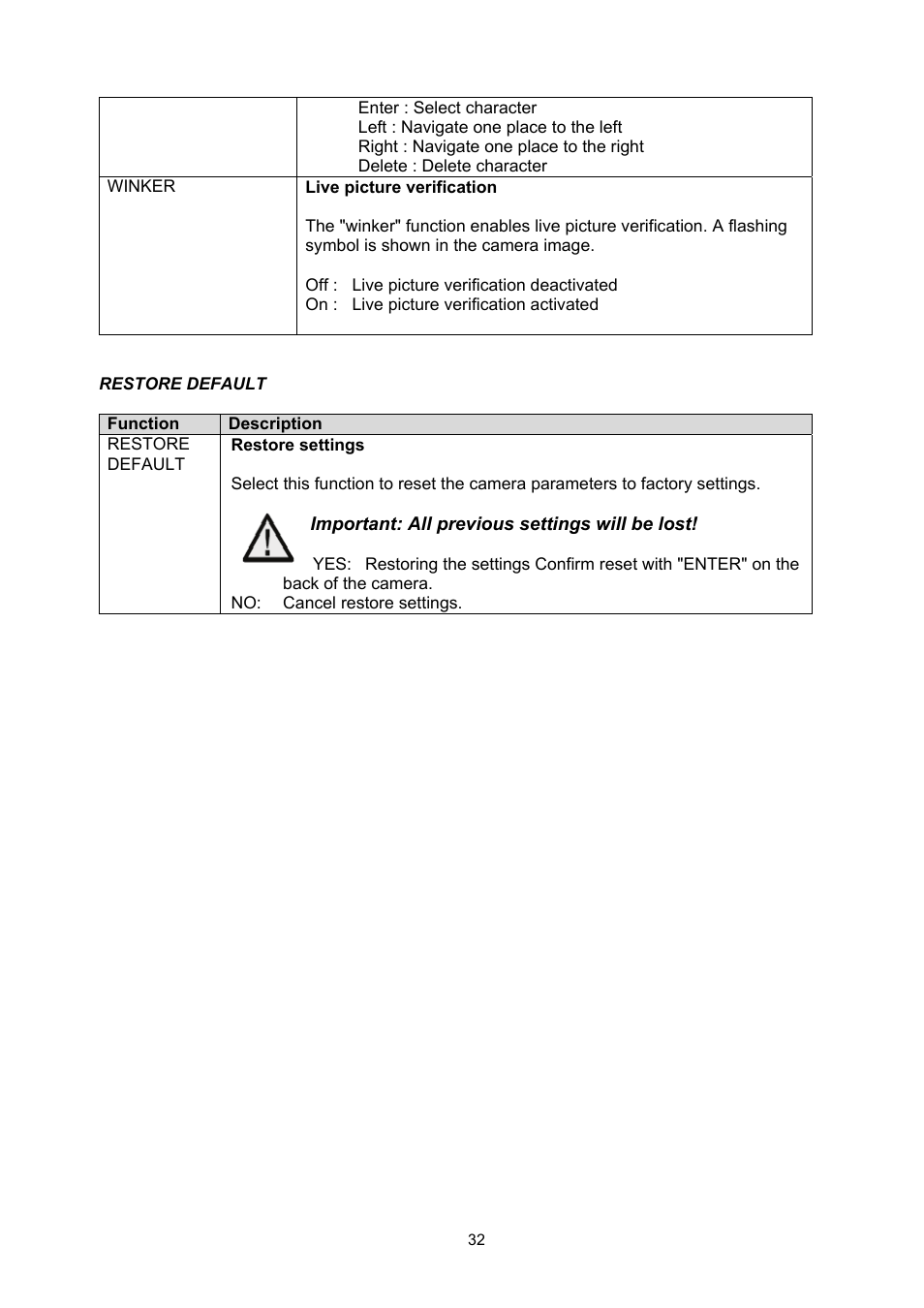 ABUS TVHD50000 User Manual | Page 32 / 100