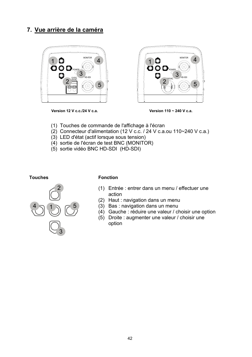 Vue arrière de la caméra | ABUS TVHD50000 User Manual | Page 42 / 100