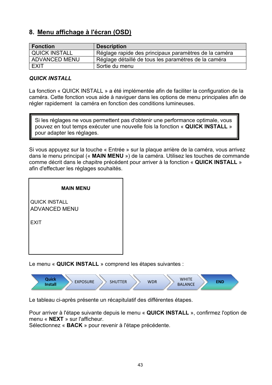 Menu affichage à l'écran (osd) | ABUS TVHD50000 User Manual | Page 43 / 100