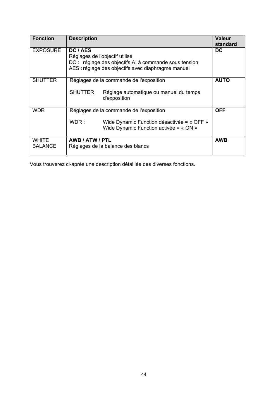 ABUS TVHD50000 User Manual | Page 44 / 100