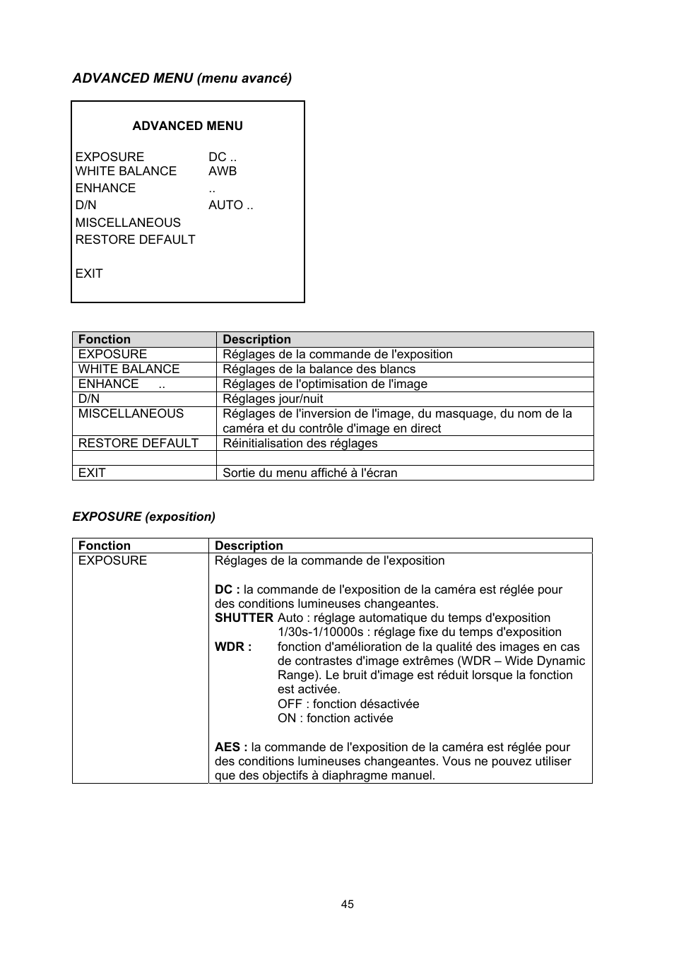 ABUS TVHD50000 User Manual | Page 45 / 100