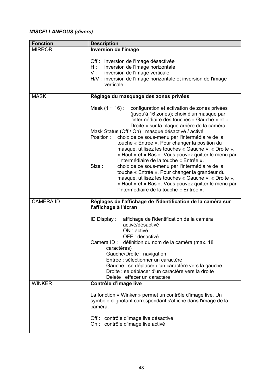 ABUS TVHD50000 User Manual | Page 48 / 100