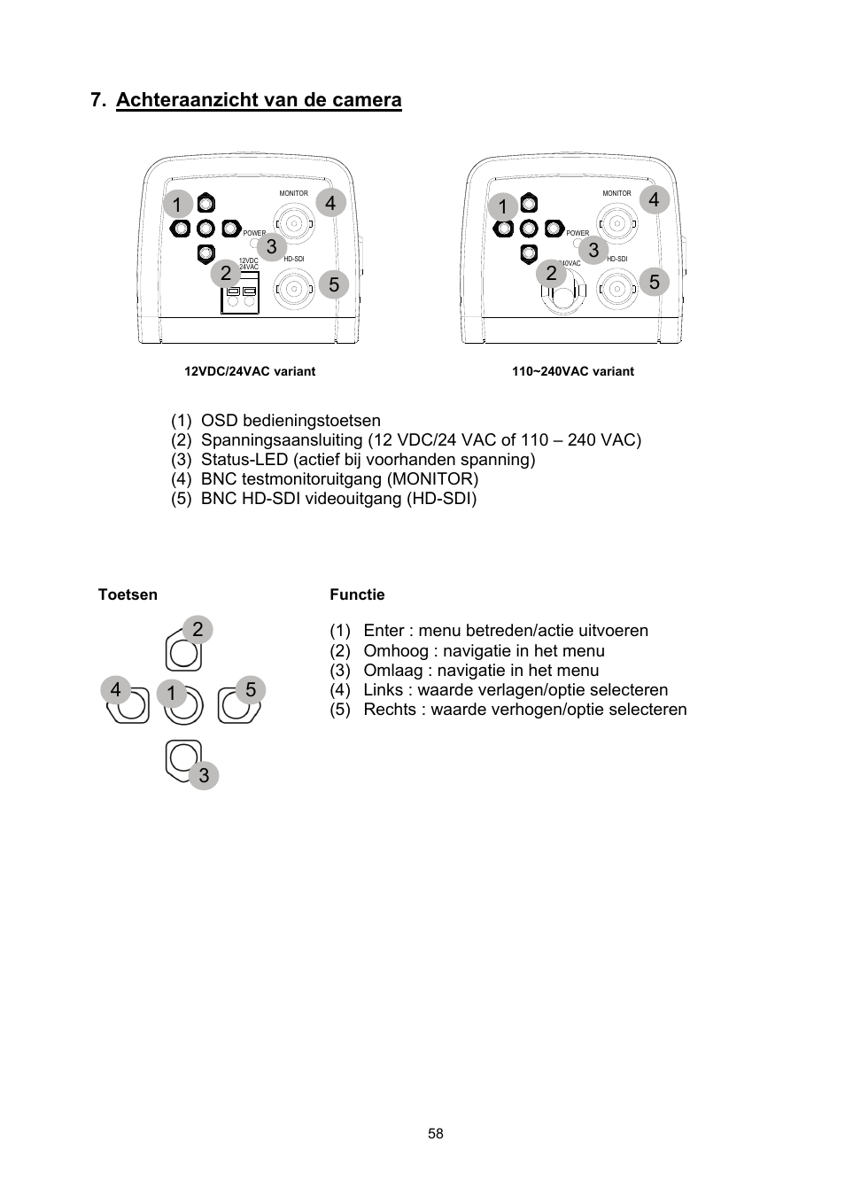 Achteraanzicht van de camera | ABUS TVHD50000 User Manual | Page 58 / 100