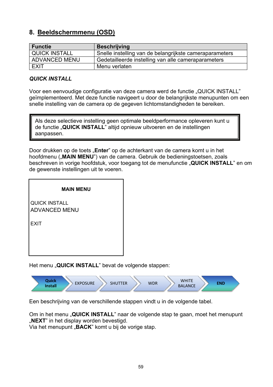 Beeldschermmenu (osd) | ABUS TVHD50000 User Manual | Page 59 / 100