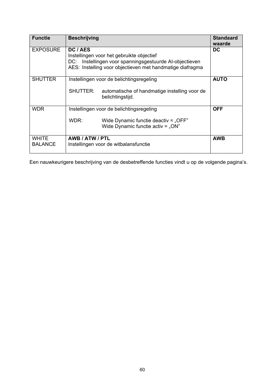 ABUS TVHD50000 User Manual | Page 60 / 100