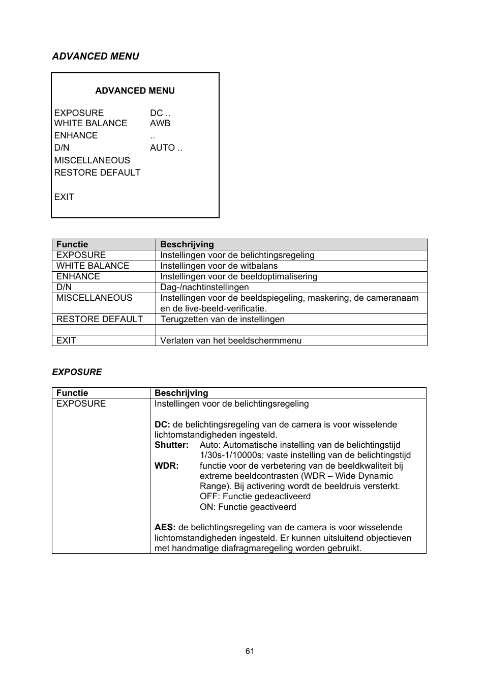 ABUS TVHD50000 User Manual | Page 61 / 100
