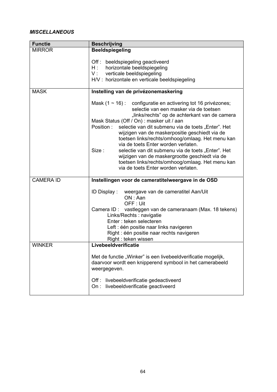 ABUS TVHD50000 User Manual | Page 64 / 100