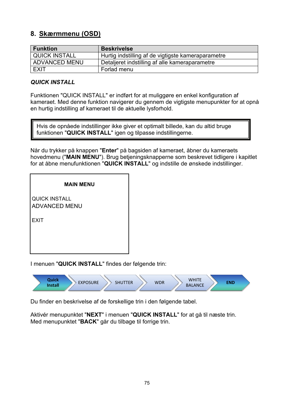 Skærmmenu (osd) | ABUS TVHD50000 User Manual | Page 75 / 100