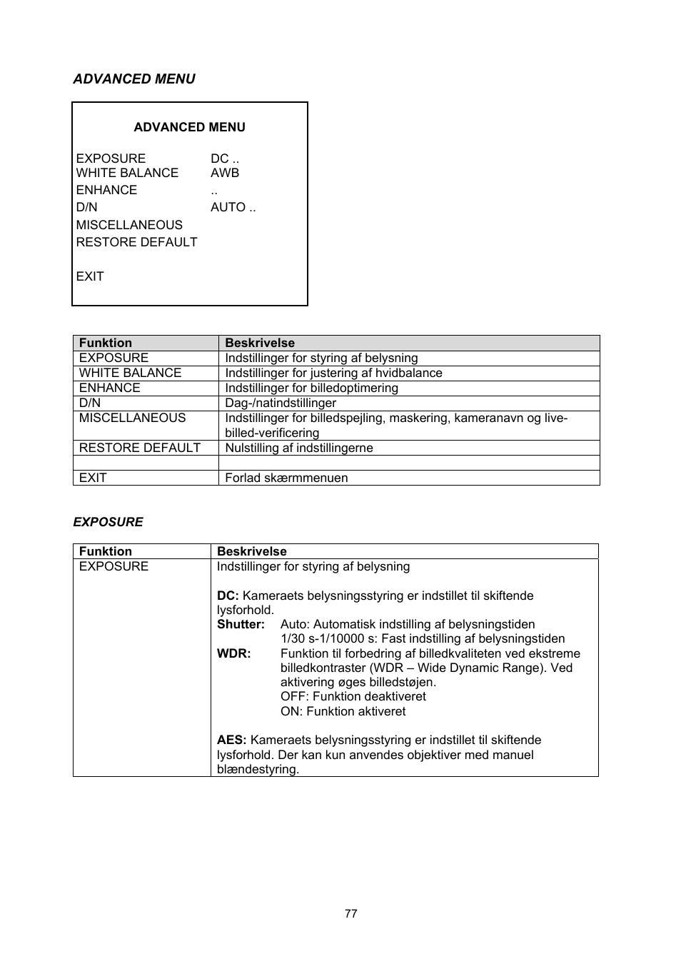 ABUS TVHD50000 User Manual | Page 77 / 100