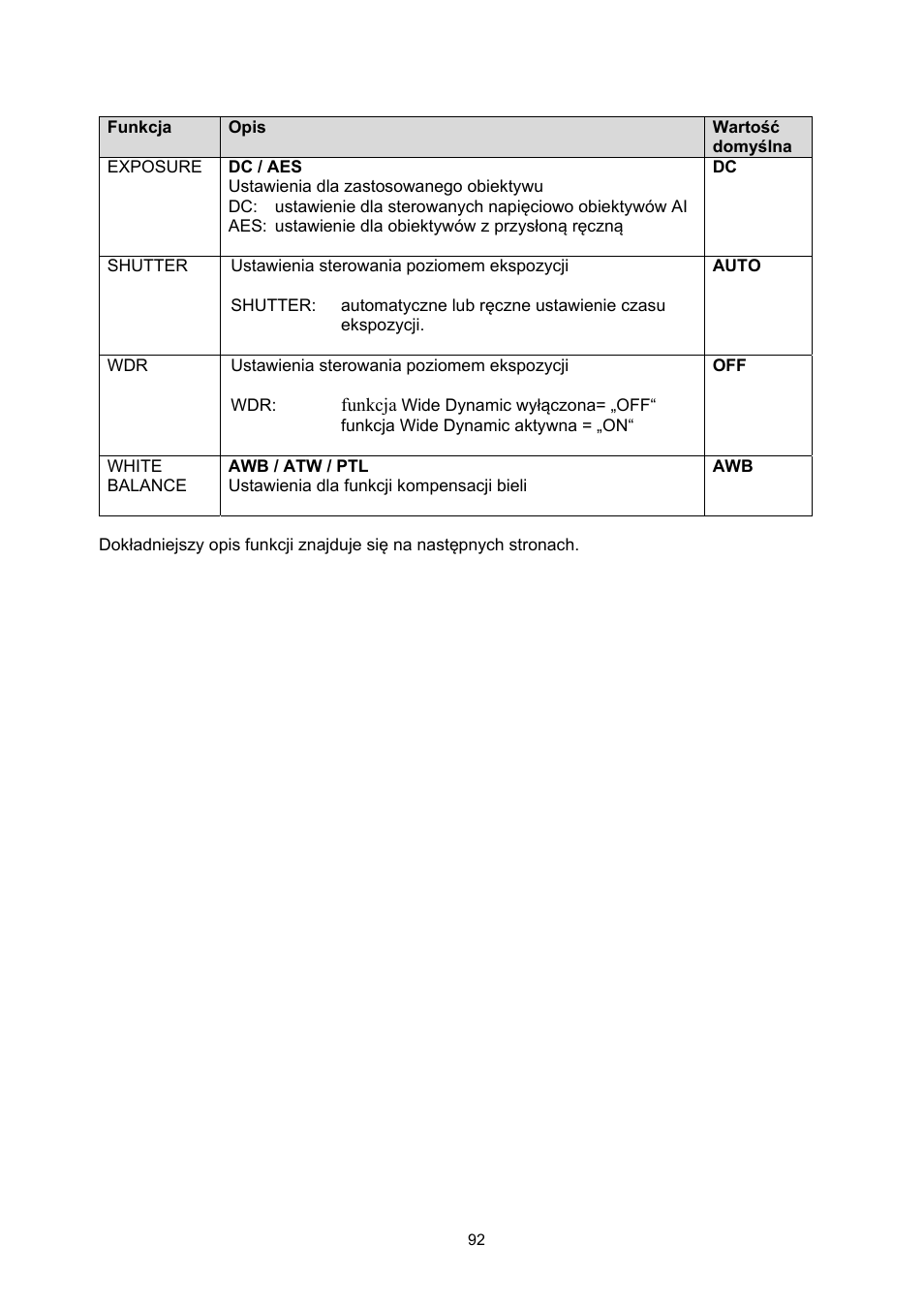 ABUS TVHD50000 User Manual | Page 92 / 100